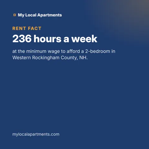 236 hours a week