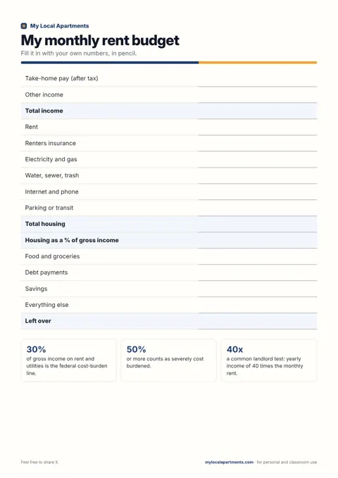 Monthly rent budget worksheet